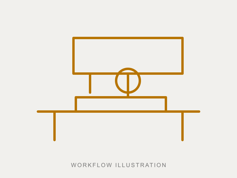 Review Fabrication — workflow illustration, not a factory photograph